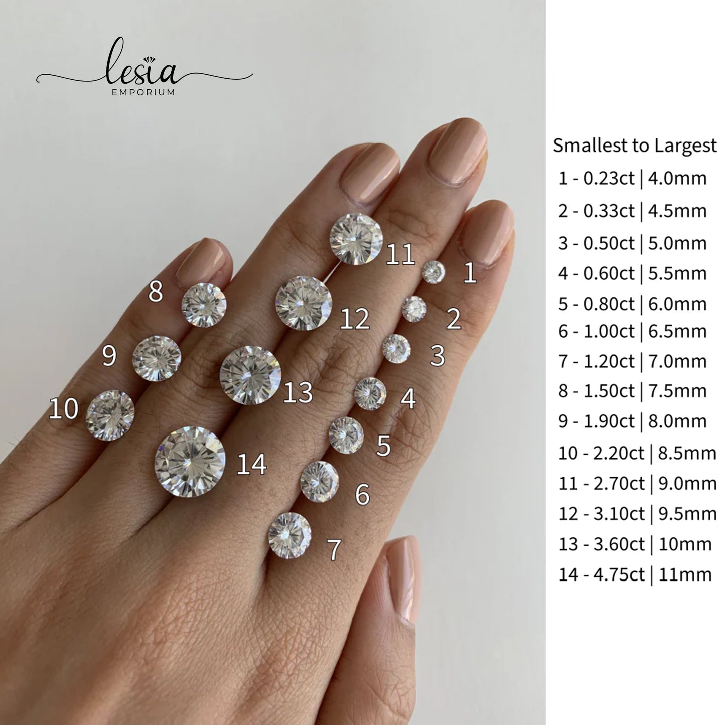 Moissanite Stones (5.5 Carat)